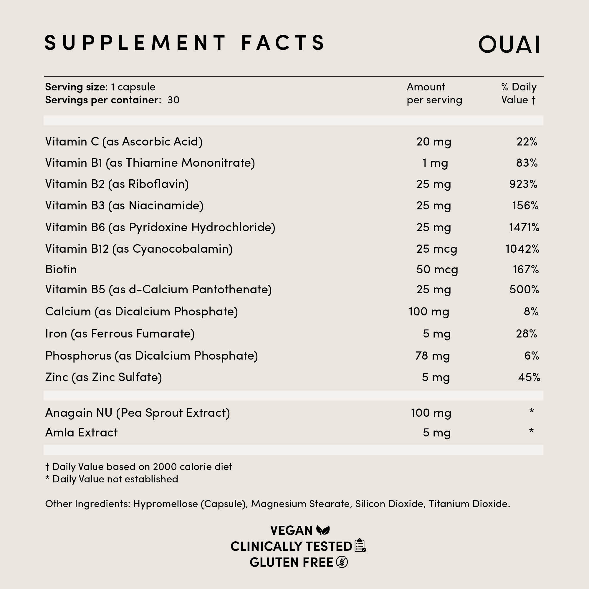Supplements-inforgraphic-Ingredients-2000px.jpg